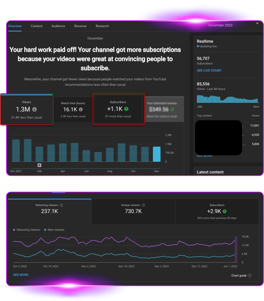 ContentReelAI Premium Review