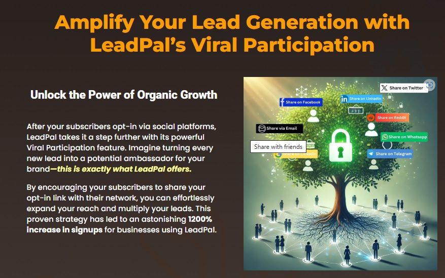 LeadPal Commercial Review